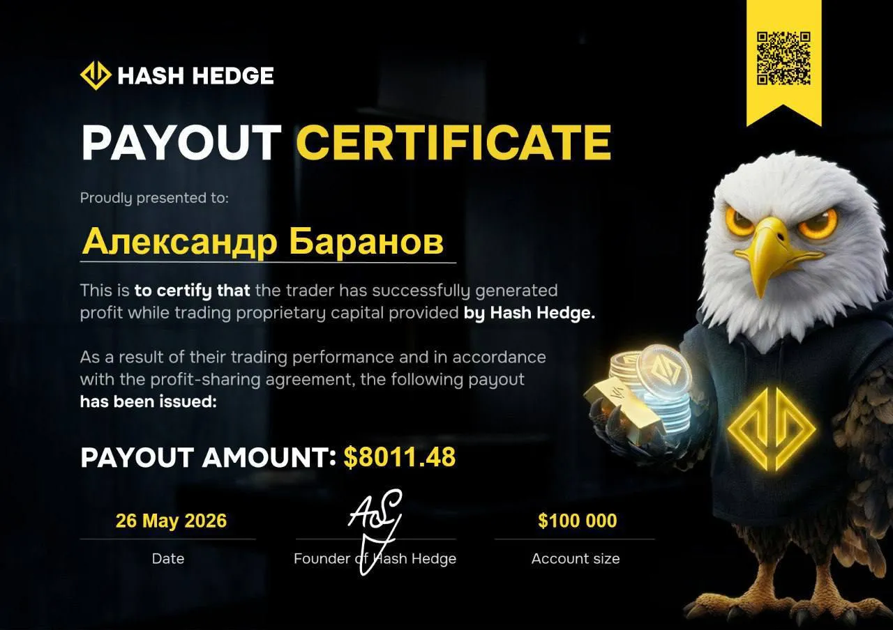 Скриншот выплаты 8 011,48 USDT с Funded-аккаунта $100K
