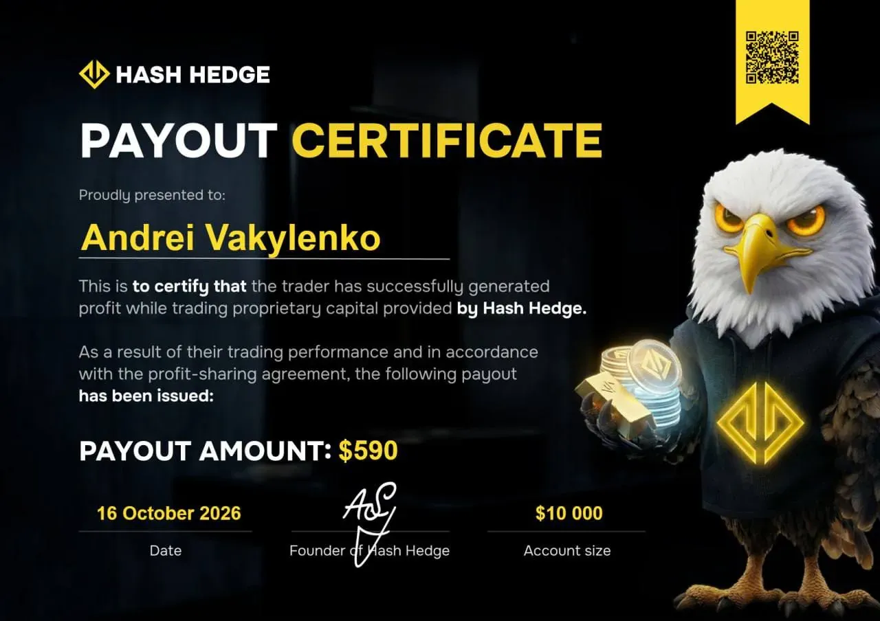 Сертификат выплаты Hash Hedge на $590 — счет $10,000
