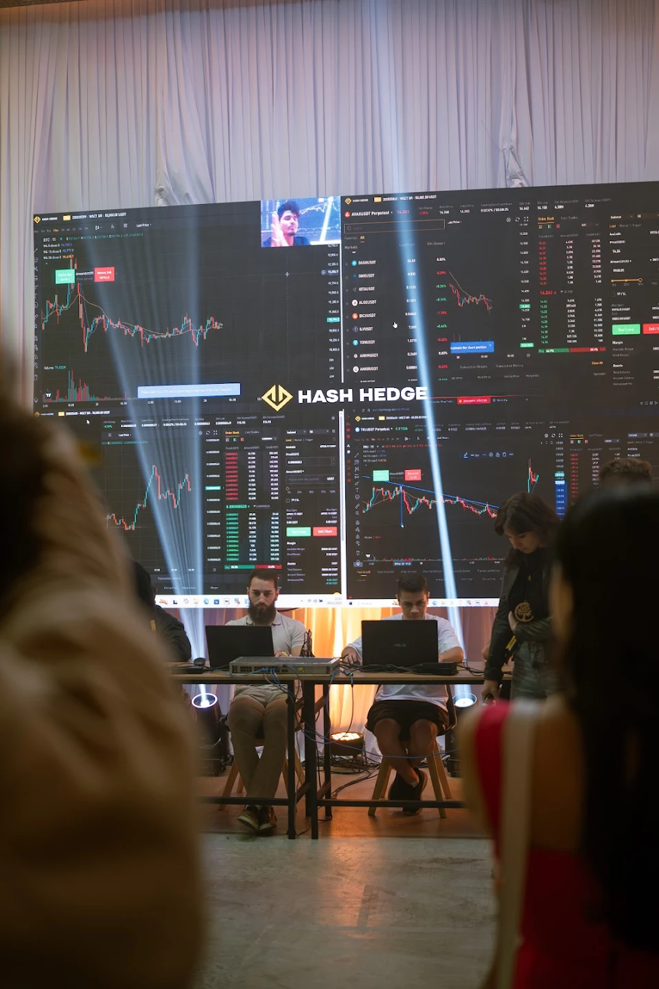 Live Trading Showcase · WSCT Brazil