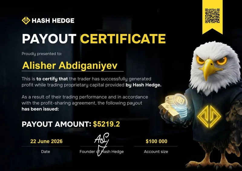 Payout certificate for Alisher Abdiganiyev